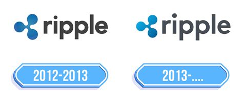 ripple significato.